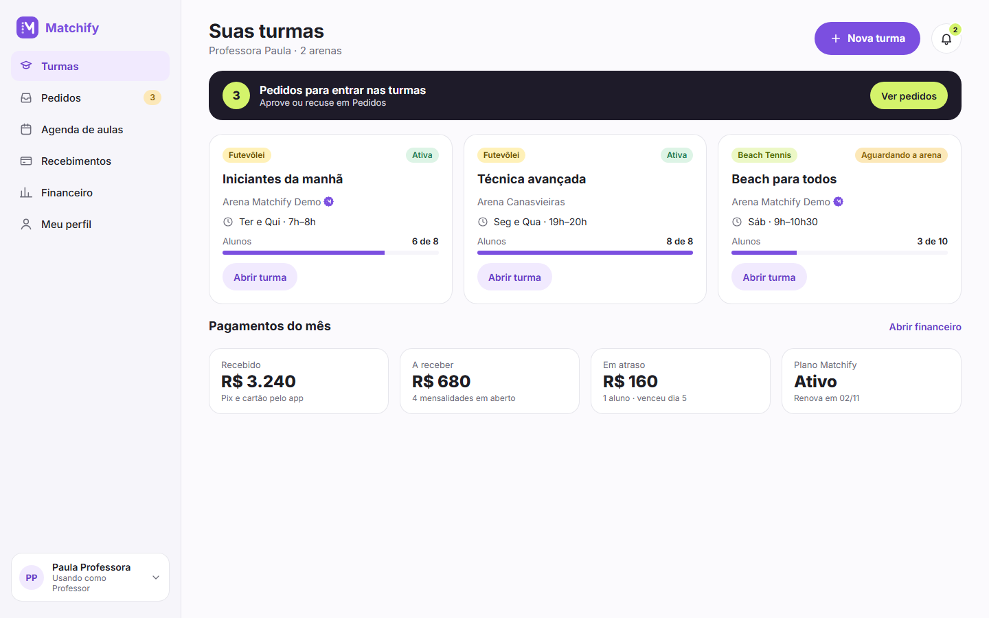 Turmas do professor em cartões, com o resumo do mês